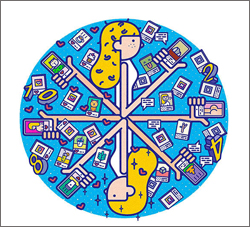 无处不在的图形！平面设计的核心