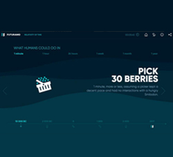 新姿势！用自然灵活的波纹曲线来柔化你的设计