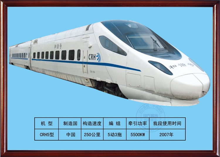 济南机务段车型展板设计作品