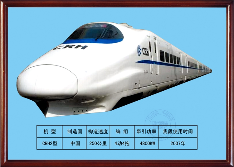 济南机务段车型展板设计作品