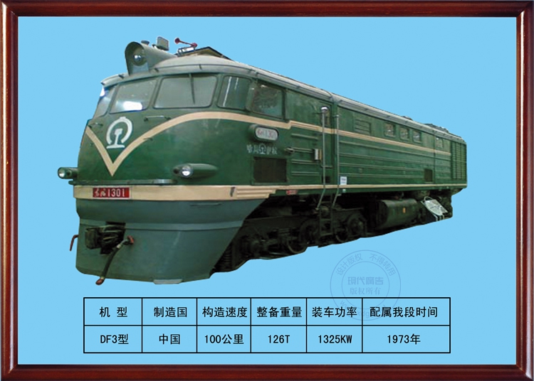 济南机务段车型展板设计作品