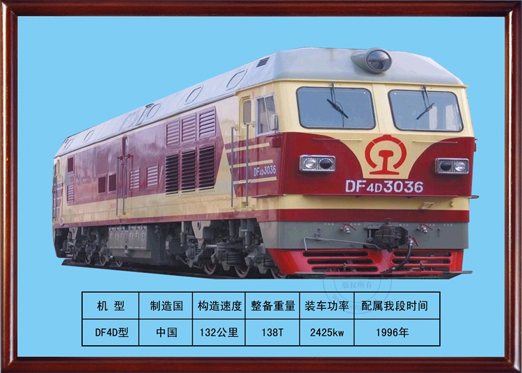 济南机务段车型展板设计作品