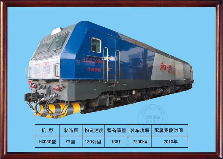 济南机务段车型展板设计作品