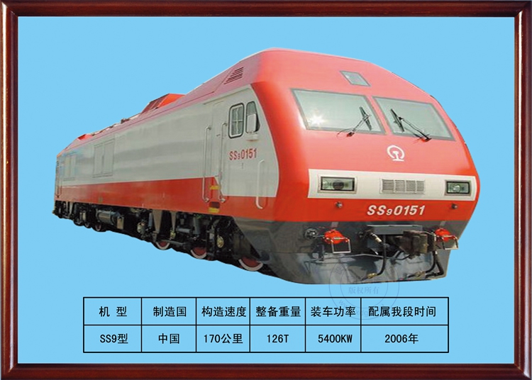 济南机务段车型展板设计作品